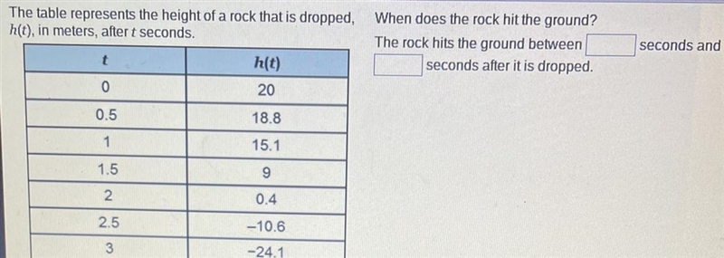 Can someone help me with this math homework please!-example-1