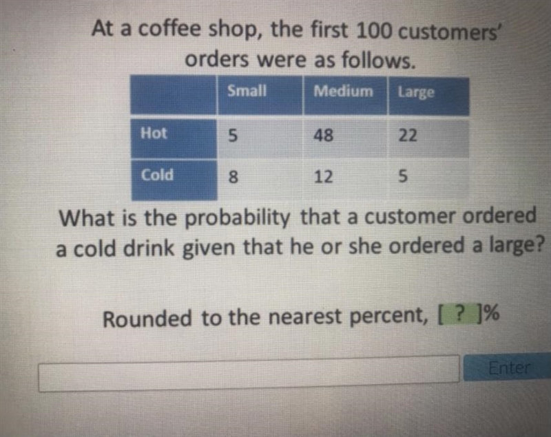 Can someone help me with this? I don’t understand it!! (Conditional Property)-example-1