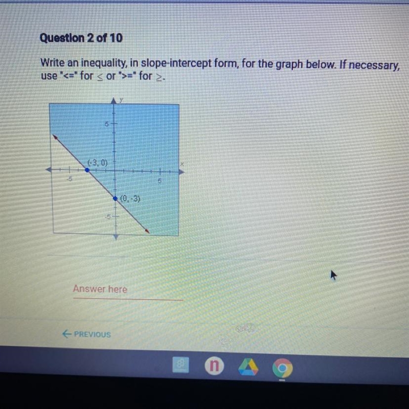 Write an inequality, in slope-intercept form, for the graph below. If necessary, use-example-1