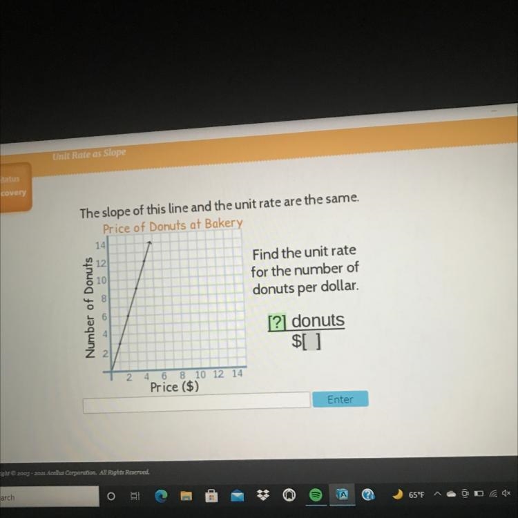 The slope of this line and the unit rate are the same.-example-1