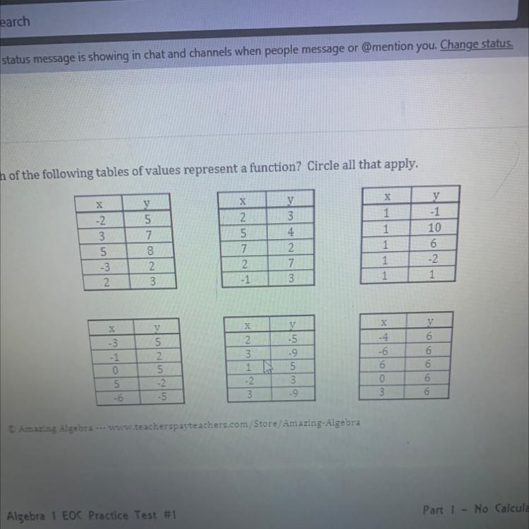 Which of the following tables of values represent a function ? Circle all that apply-example-1