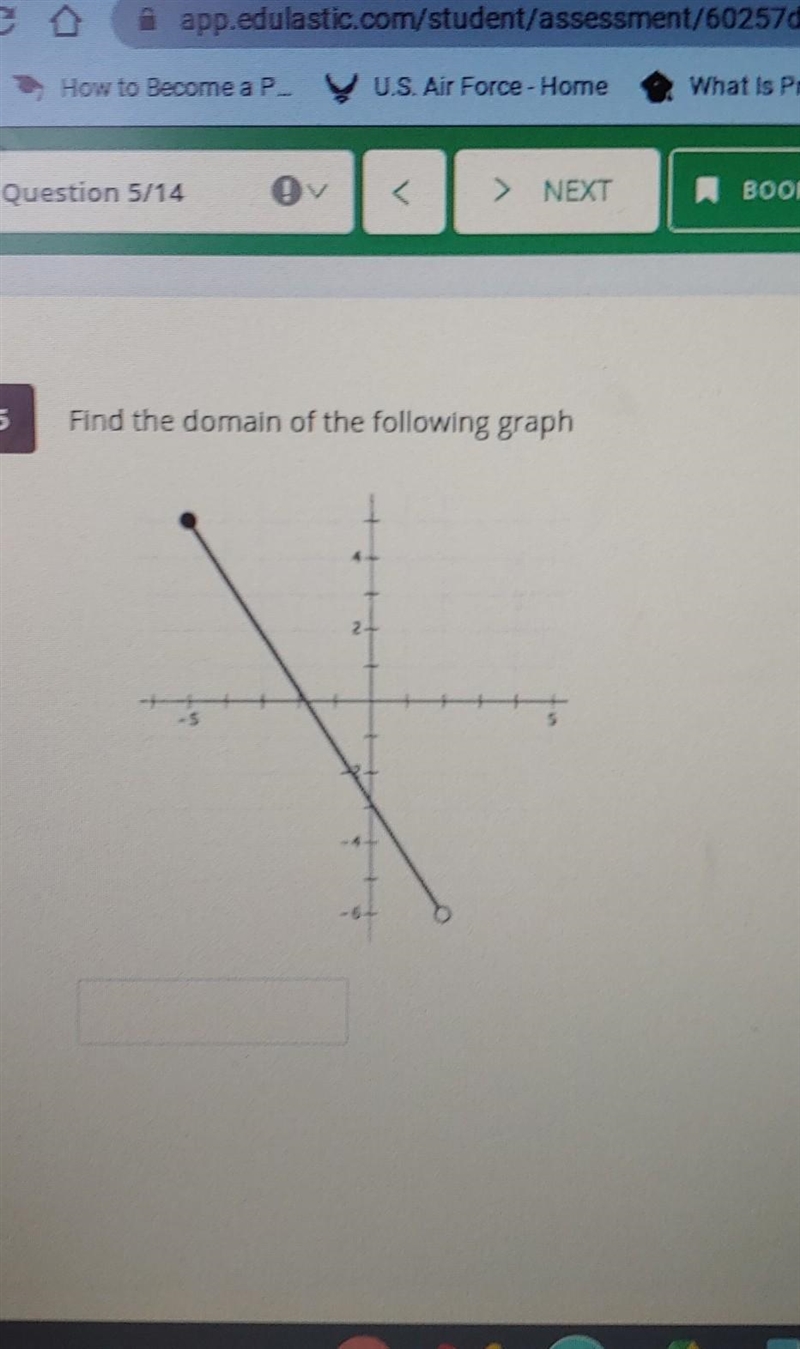 Find the domain of the following graph​-example-1