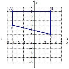 Helena wants to find the perimeter of the graphed quadrilateral ABCD. Which side will-example-1