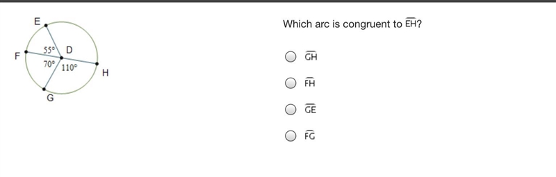 Which arc is congruent to Arc E H? Arc G H Arc F H Arc G E Arc F G-example-1