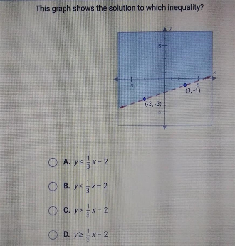 Please help me solve this I have work and i can't have anything due late ..​-example-1