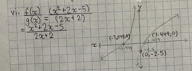 HELP PLEASE! What’s the domain and range?-example-1