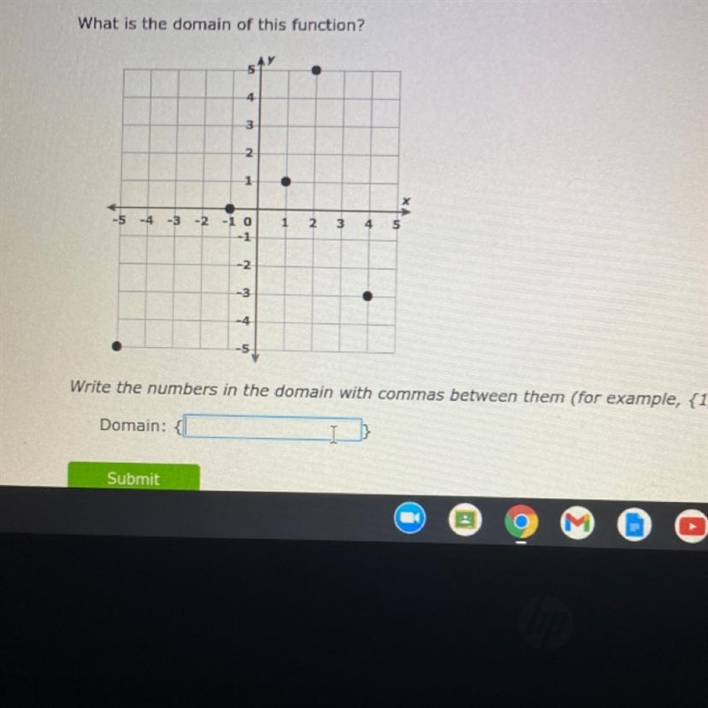 What is the domain of this function?-example-1