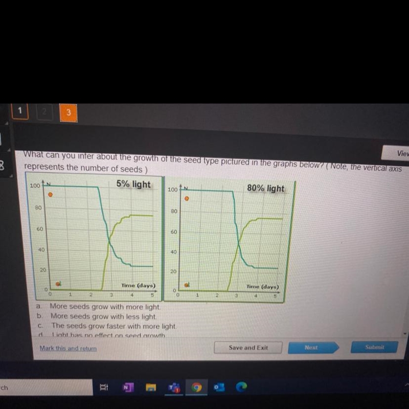 Vie What can you infer about the growth of the seed type pictured in the graphs below-example-1