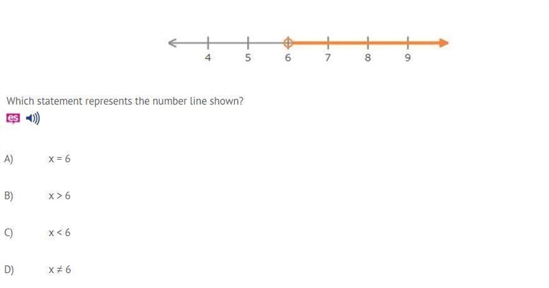 Which statement represents the number line shown? A)x = 6 B)x > 6 C)x < 6 D-example-1