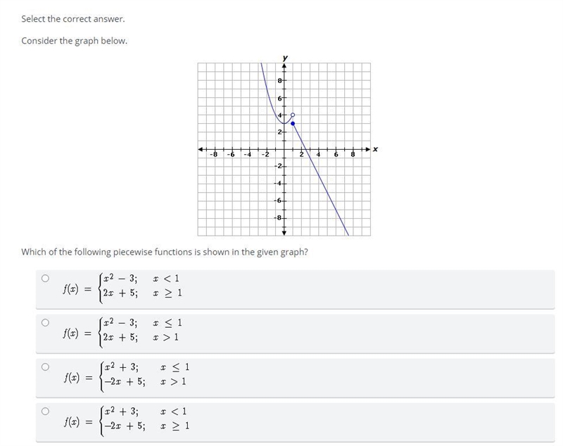 Select the correct answer. Consider the graph below. Which of the following piecewise-example-1