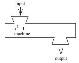 On the function machine shown below, the function rule is given as a variable expression-example-1