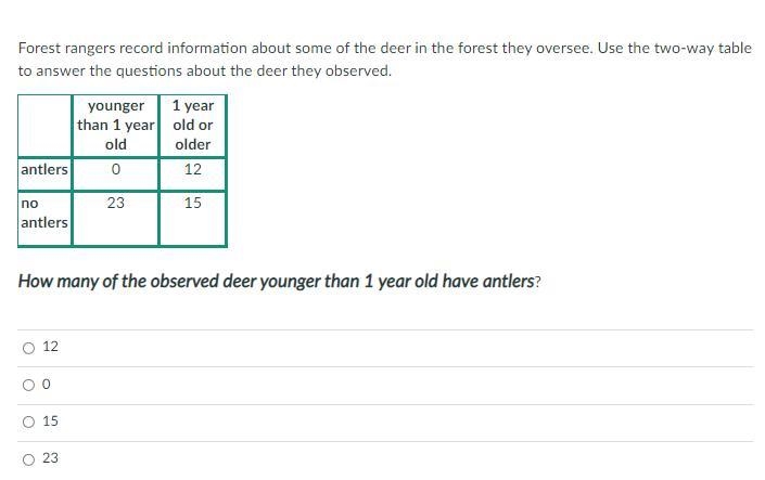 Math HW Mr Thompson May 24-example-1