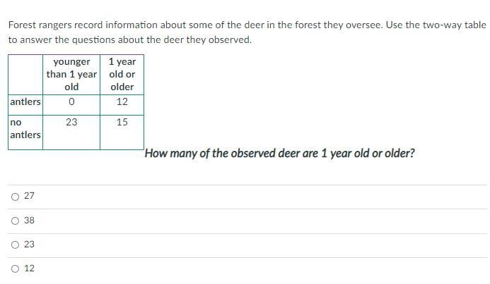 Math HW Mr Thompson May 24-example-2