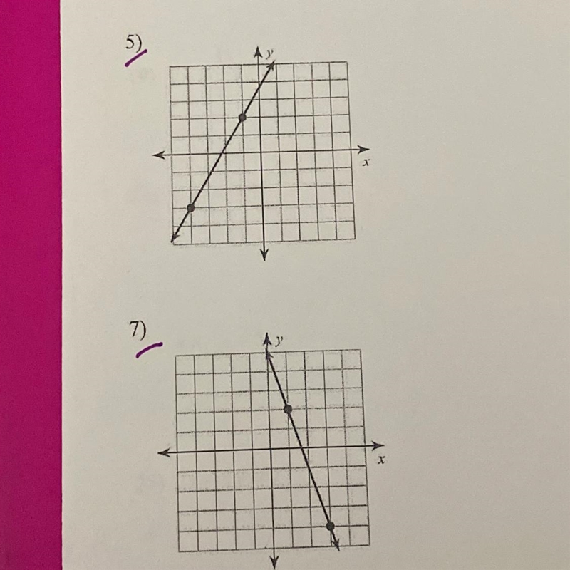 Question find slope Please help me-example-1