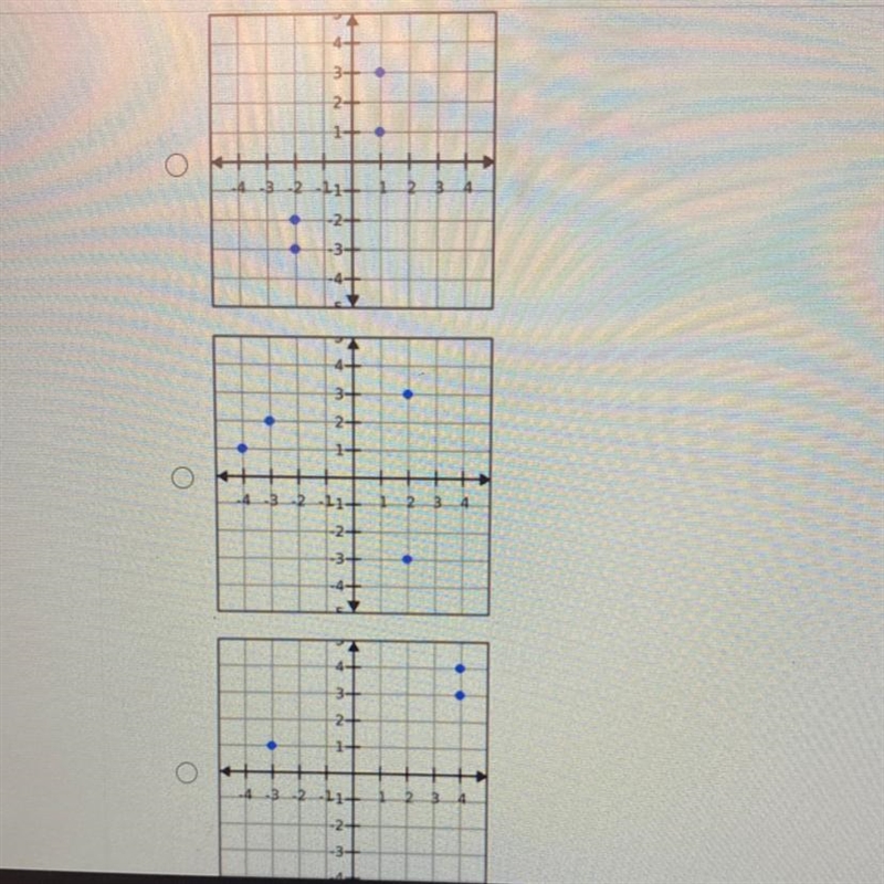 Which graph represents a function?-example-1