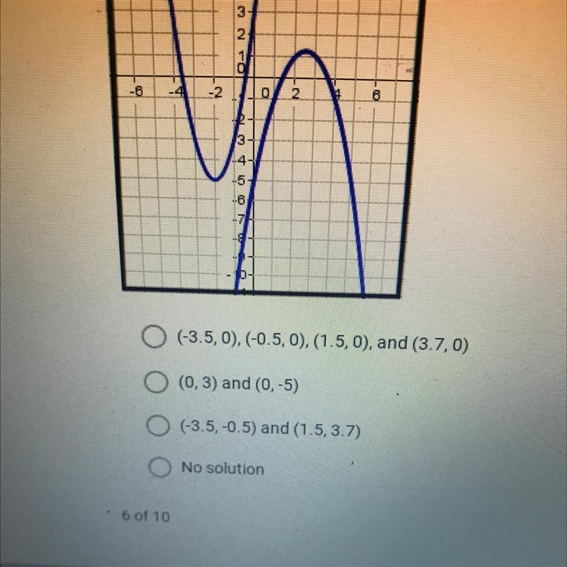 Use the graph to estimate the solutions to the quadratic system-example-1