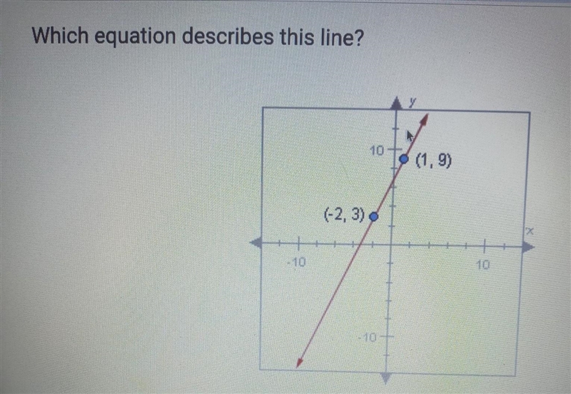 Α. y- 2 = 2(x- 3) Β. y- 3 = 2(x- 2) C. y- 1 = 2(x- 9) D. y- 9 = 2(x-1)​-example-1