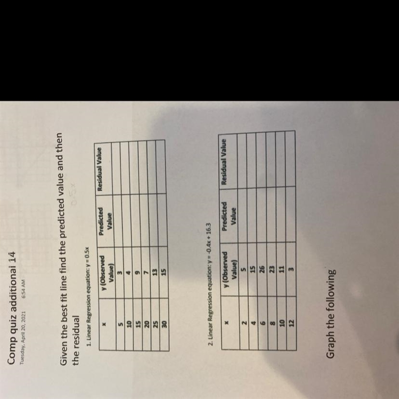 Can someone help me with this? it’s linear regression and i forgot how to do it-example-1