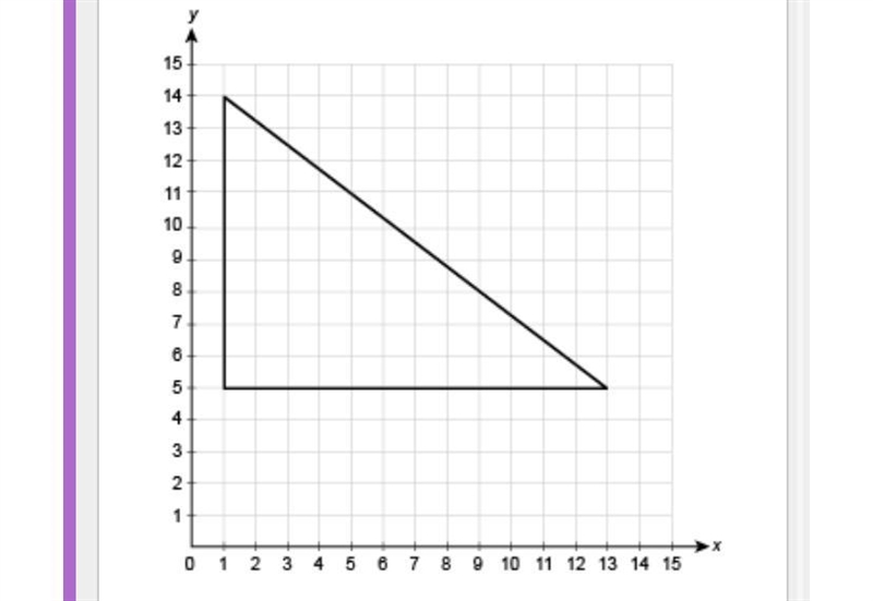 What is the area of the triangle in the coordinate plane? 108 units² 91 units² 54 units-example-1