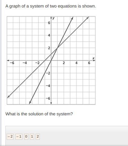 What is A and what is B-example-1