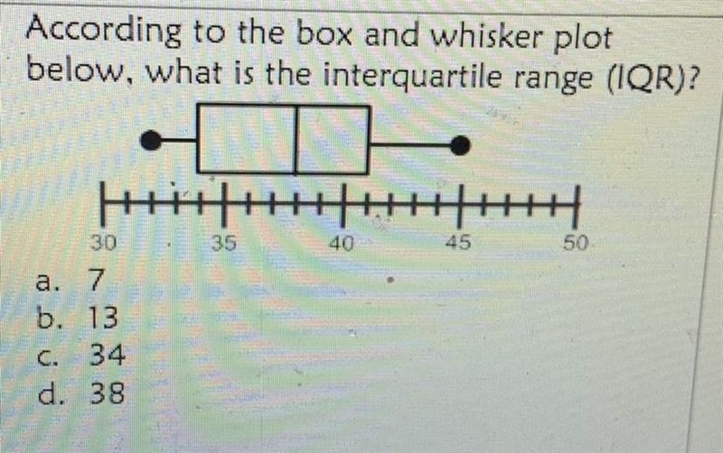 What is the IQR? Please help-example-1