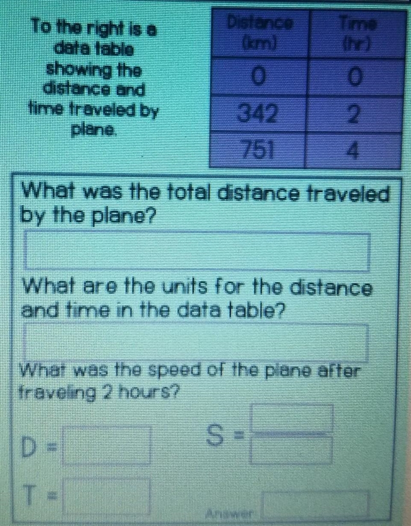 To the right is a data table showing the distance and time traveled by plane​-example-1