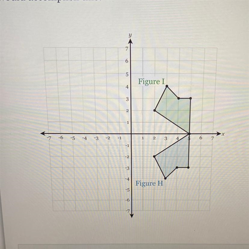 Figure I is the result of a transformation on Figure H. Which transformation would-example-1