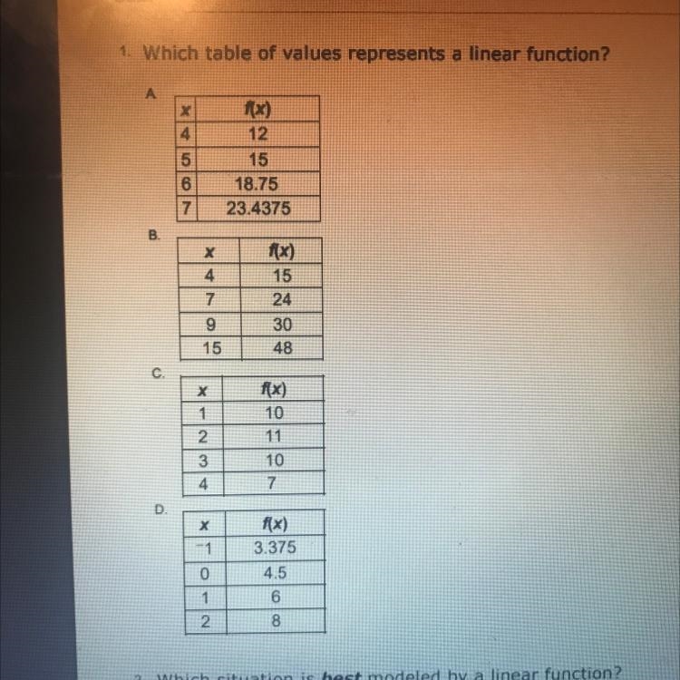 Which table of values represents a linear function?-example-1