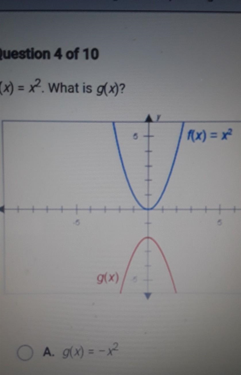 F(x)=x^2. What is g(x)? A. g(x) = x^2 B. g(x)=-2x^2 C. g(x)=x^2 - 2 D. g(x)=-x^2 - 2​-example-1