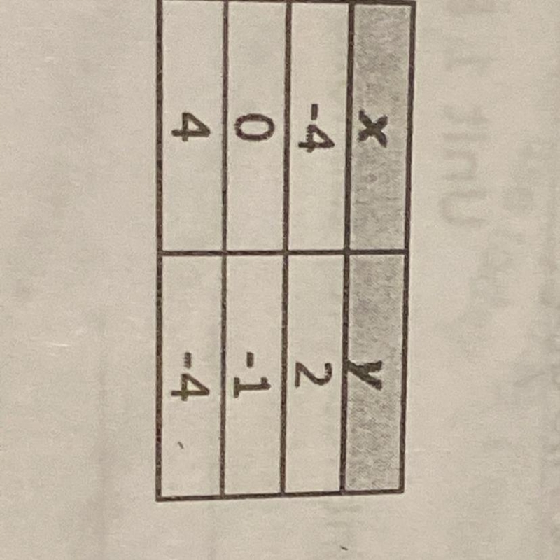 What would the slope be!?-example-1