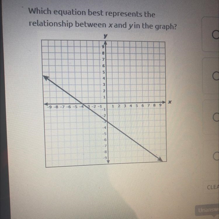 ANSWER CHOICES: Y= -3/4 x -4 Y= -3/4 x -3 Y= -4/3 x -3 Y= -4/3 x -4 I NEED HELP ASAP-example-1