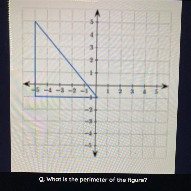 What is the perimeter of this figure?-example-1