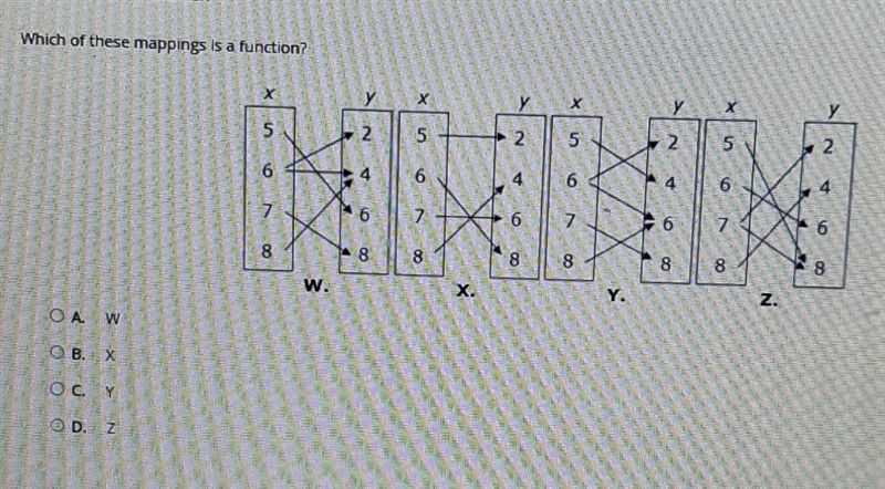 Which of these mappings is a function? (PLEASEEE HELP MEEE)))​-example-1