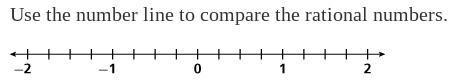 Choose the correct symbol from the drop-down list to compare the rational number -1.5 -1.76 = &lt-example-1