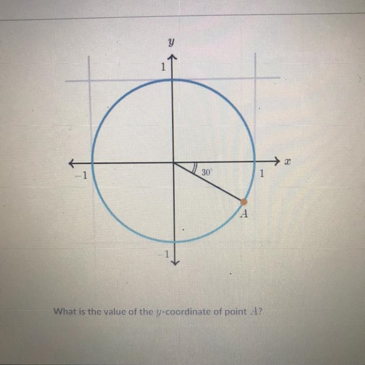 A. Sin(30°) B. Cos (30°) C. Sin(300°) D.cos (300°) E. Sin (330°) F. Cos (330°)-example-1