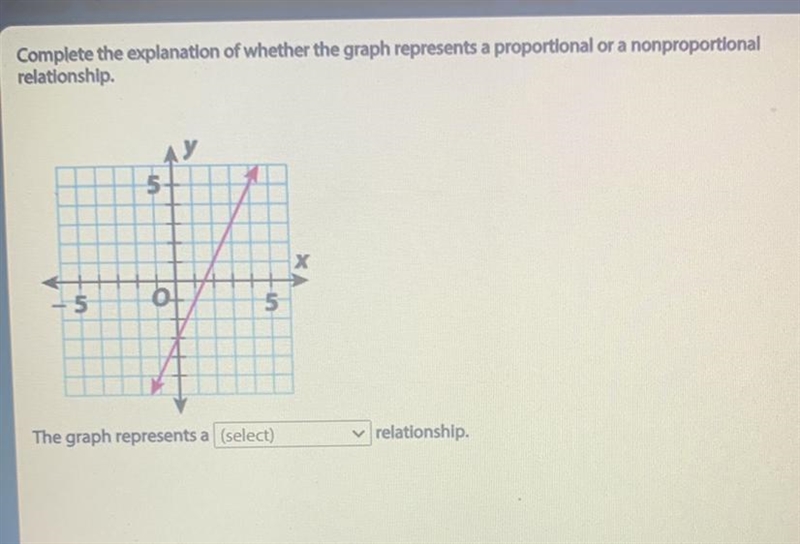 Does this represent a proportional or non-proportional relationship-example-1