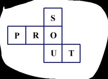 Please help! quick! Thanks! When the shown net containing the letters SPROUT is folded-example-1