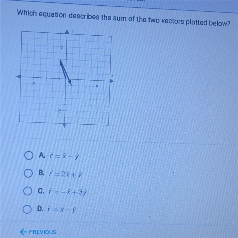 Which equation describes the summer for two vectors plotted below?-example-1