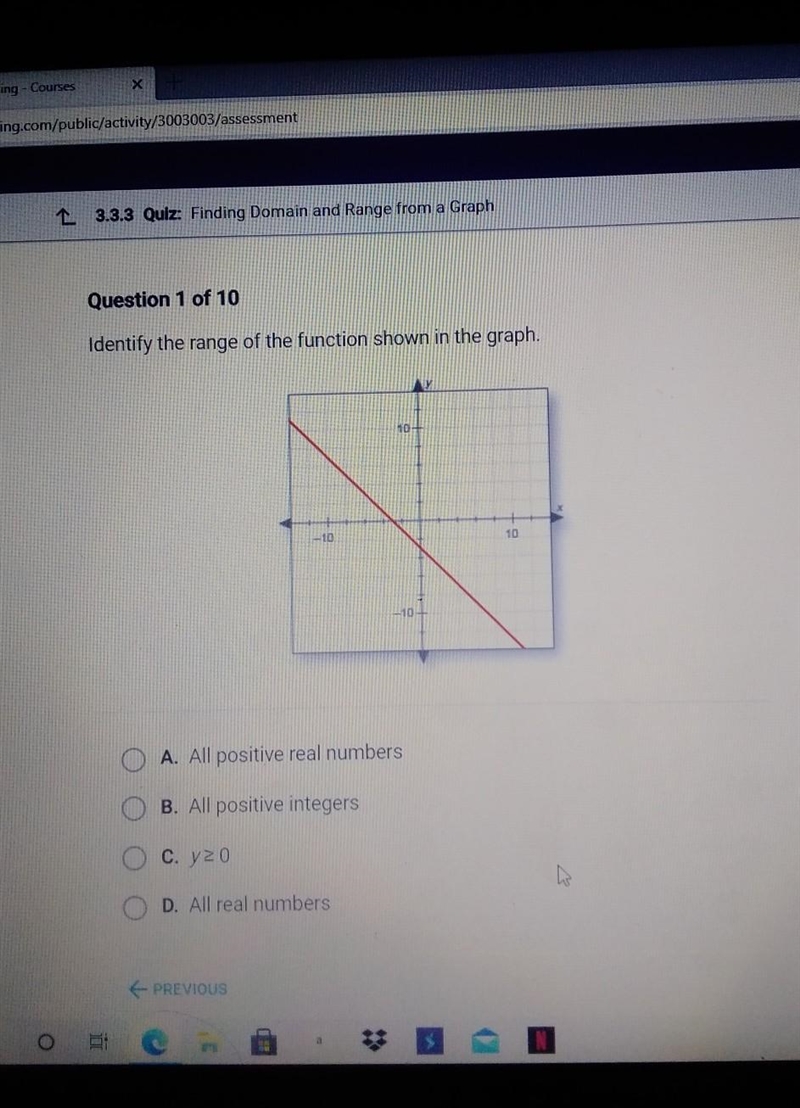 Identify the range of the function shown in the graph.​-example-1