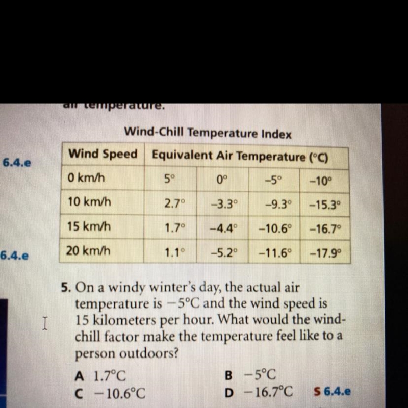 HELPP ASAPPPP on a windy winters day the actual air temps turn is -5C and the wind-example-1