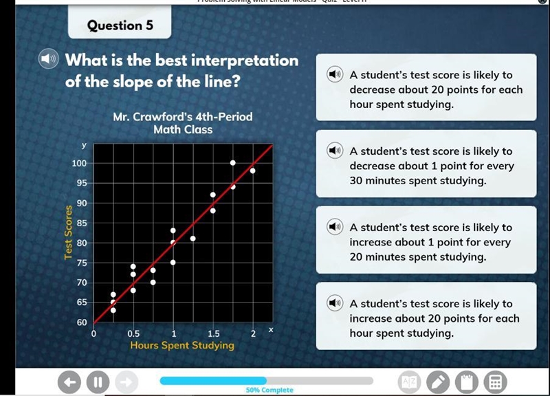 What is the best interpretation of the y intercept of the line . question 5-example-1