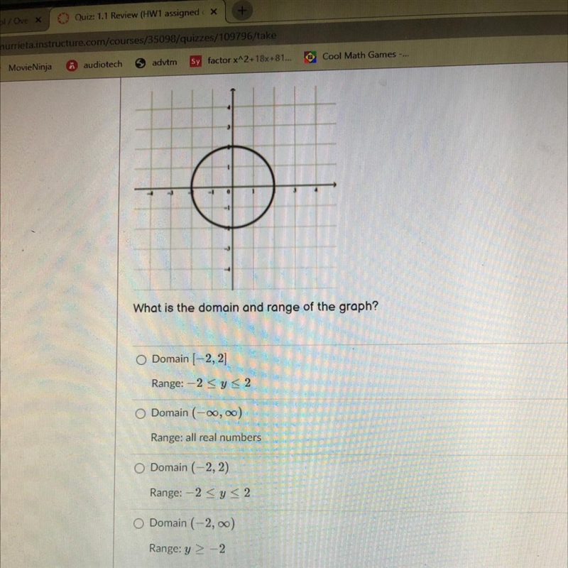 What is the domain and range of the graph?-example-1