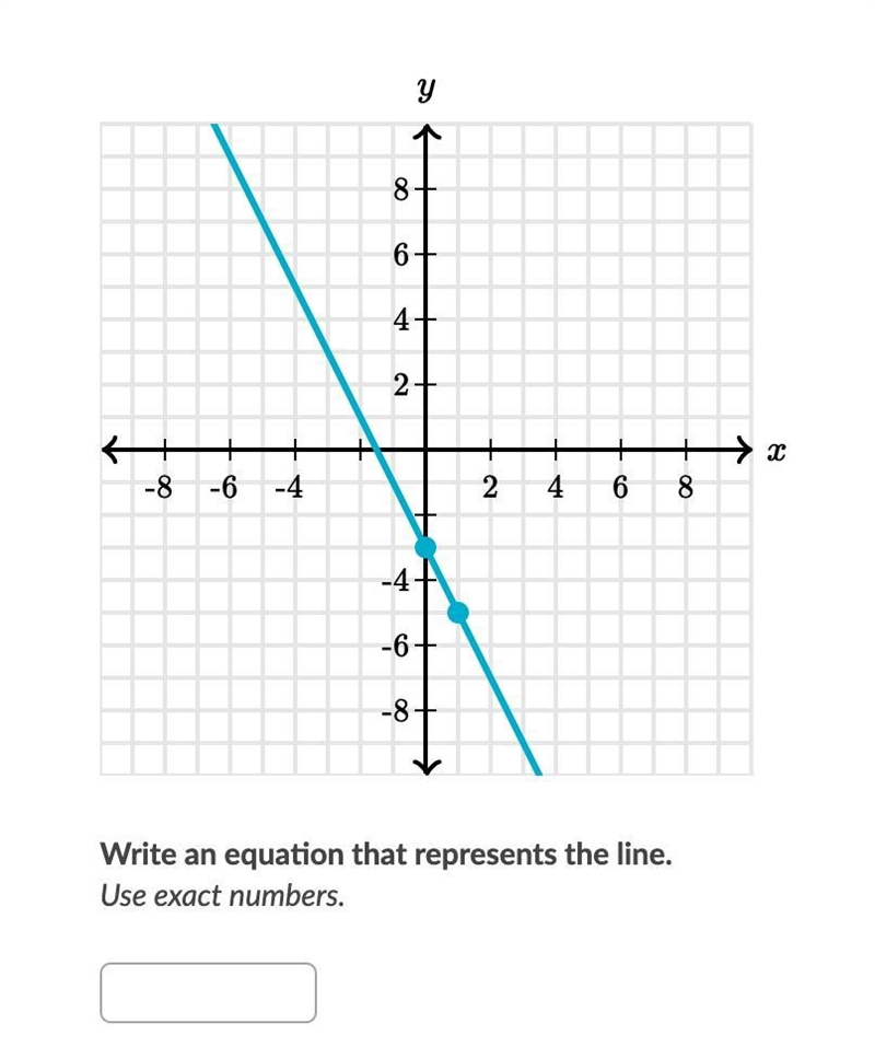 Write an equation that represents the line. Use exact numbers.-example-1