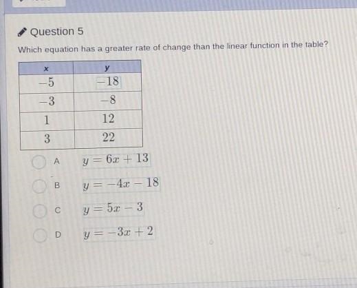 Which equation has a greater rate of change than the linear function in the table-example-1