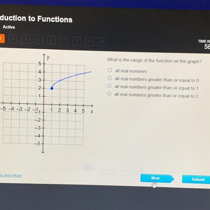 What is the range of the function on the graph?-example-1