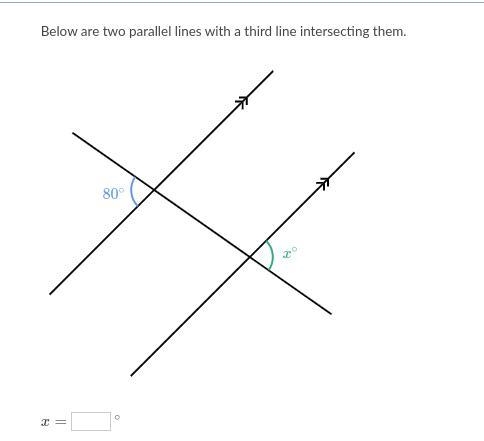 Angle relationships with Parallel lines-example-1