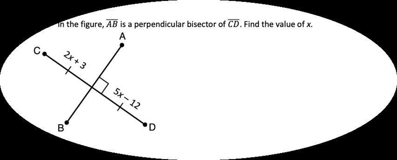 In the figure, is a perpendicular bisector of . Find the value of x. SHOW YOUR WORK-example-1