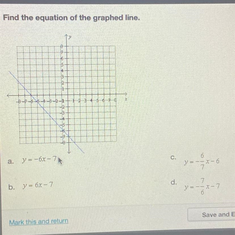 Find the equation of the graphed line.-example-1