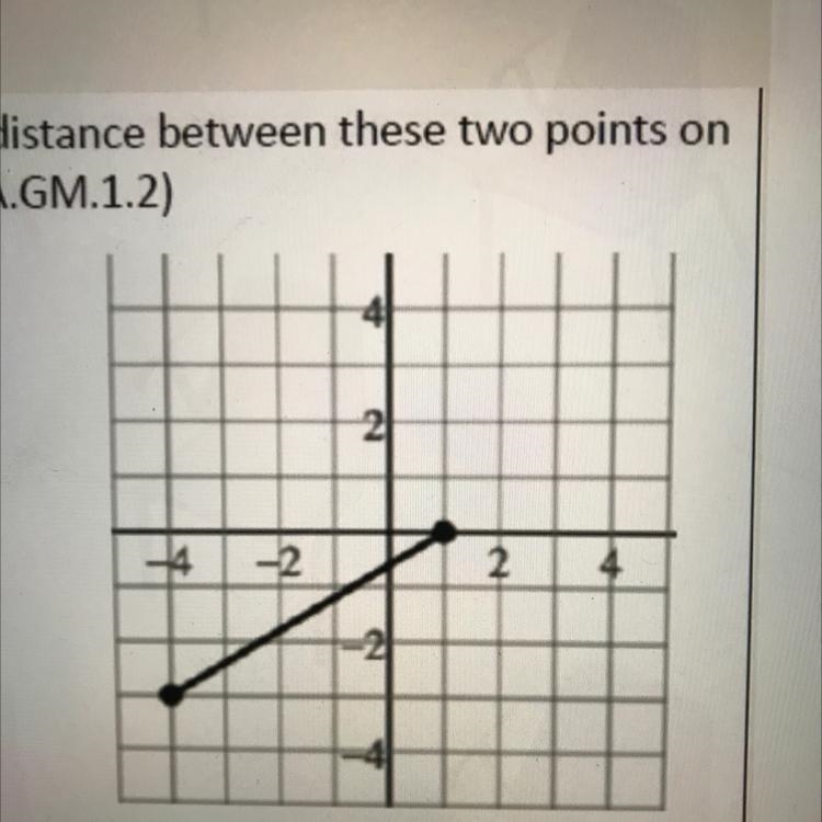 Find the distance between these two points on the graph. A. 2 B. 5.8 C. 3 D. 3.2-example-1