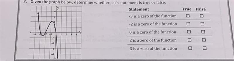 3. Given the graph below, determine whether each statement is true or false.-example-1